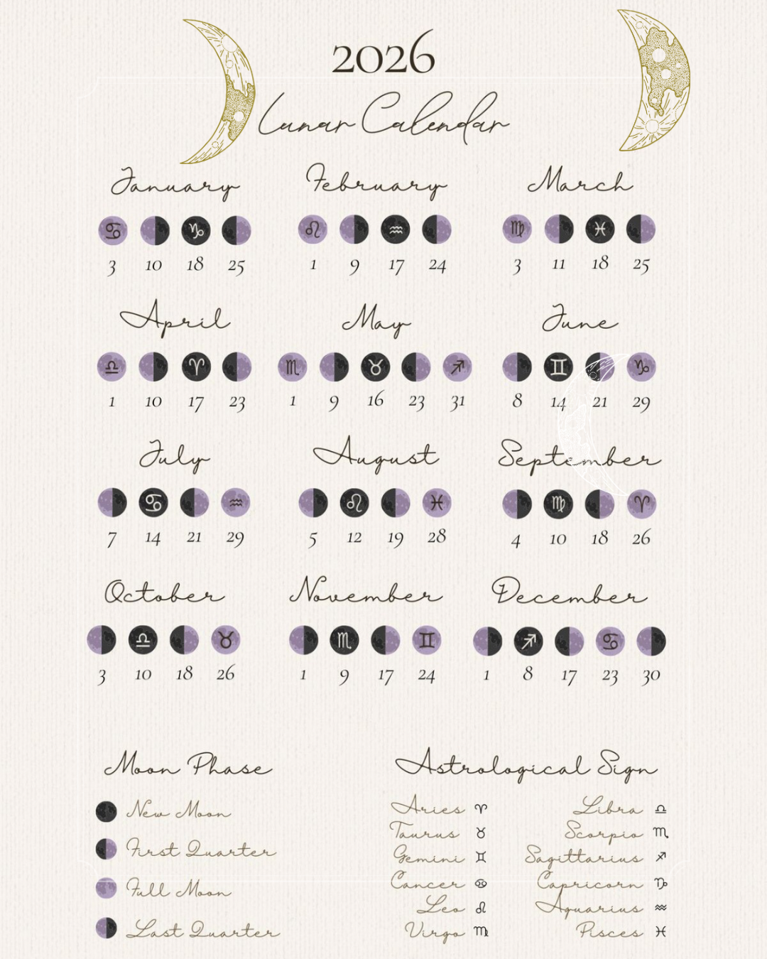 Spiritual Guide Bundle