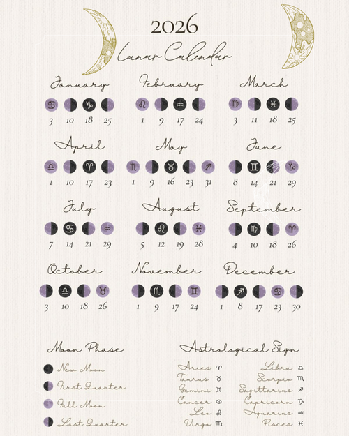 Spiritual Guide Bundle